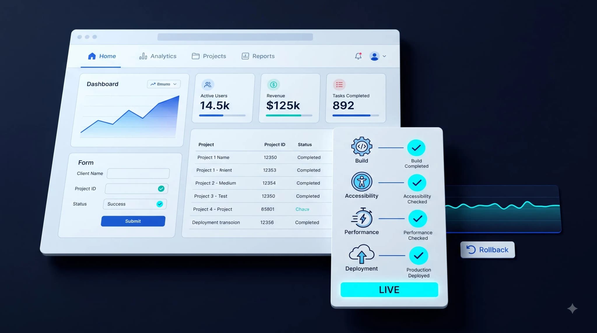 Ship — Test the complete product, resolve release blockers, and dep